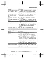 Предварительный просмотр 67 страницы Panasonic KX-TGD663 Operating Instructions Manual