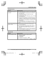 Предварительный просмотр 71 страницы Panasonic KX-TGD663 Operating Instructions Manual