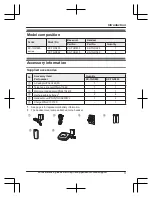 Preview for 3 page of Panasonic KX-TGD890 Operating Instructions Manual