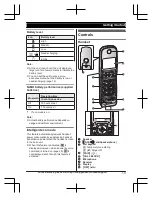 Preview for 13 page of Panasonic KX-TGD890 Operating Instructions Manual