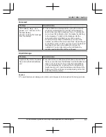 Preview for 67 page of Panasonic KX-TGD890 Operating Instructions Manual