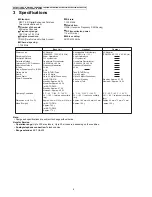 Preview for 6 page of Panasonic KX-TGDA20N Service Manual