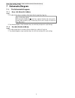 Preview for 8 page of Panasonic KX-TGDA20N Service Manual