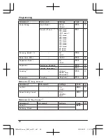 Предварительный просмотр 26 страницы Panasonic KX-TGE210FX Operating Instructions Manual