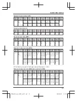 Предварительный просмотр 41 страницы Panasonic KX-TGE210FX Operating Instructions Manual