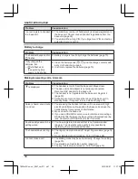 Предварительный просмотр 44 страницы Panasonic KX-TGE210FX Operating Instructions Manual