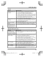 Предварительный просмотр 45 страницы Panasonic KX-TGE210FX Operating Instructions Manual