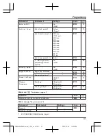 Preview for 31 page of Panasonic KX-TGE213C Operating Instructions Manual