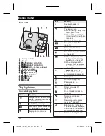 Preview for 12 page of Panasonic KX-TGE220AZ Operating Instructions Manual