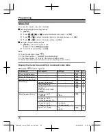 Preview for 24 page of Panasonic KX-TGE220AZ Operating Instructions Manual