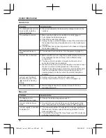 Preview for 50 page of Panasonic KX-TGE220AZ Operating Instructions Manual