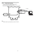 Предварительный просмотр 56 страницы Panasonic KX-TGE240B Service Manual