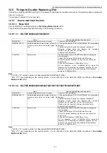 Предварительный просмотр 61 страницы Panasonic KX-TGE240B Service Manual