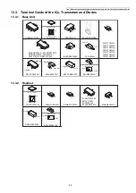 Предварительный просмотр 69 страницы Panasonic KX-TGE240B Service Manual