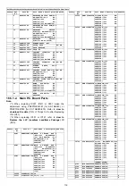 Предварительный просмотр 116 страницы Panasonic KX-TGE240B Service Manual