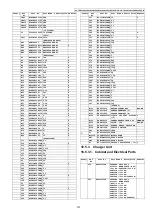 Предварительный просмотр 121 страницы Panasonic KX-TGE240B Service Manual