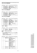 Предварительный просмотр 124 страницы Panasonic KX-TGE240B Service Manual