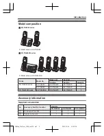 Предварительный просмотр 3 страницы Panasonic KX-TGE262C Operating Instructions Manual