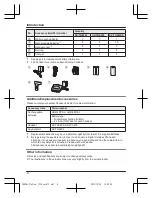 Предварительный просмотр 4 страницы Panasonic KX-TGE262C Operating Instructions Manual