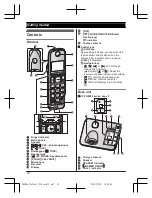 Предварительный просмотр 12 страницы Panasonic KX-TGE262C Operating Instructions Manual