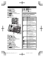 Предварительный просмотр 13 страницы Panasonic KX-TGE262C Operating Instructions Manual