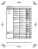 Предварительный просмотр 38 страницы Panasonic KX-TGE262C Operating Instructions Manual