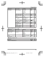 Предварительный просмотр 39 страницы Panasonic KX-TGE262C Operating Instructions Manual