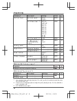 Предварительный просмотр 42 страницы Panasonic KX-TGE262C Operating Instructions Manual