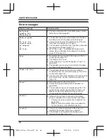 Предварительный просмотр 66 страницы Panasonic KX-TGE262C Operating Instructions Manual