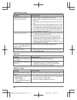 Предварительный просмотр 68 страницы Panasonic KX-TGE262C Operating Instructions Manual