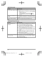 Предварительный просмотр 70 страницы Panasonic KX-TGE262C Operating Instructions Manual