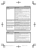 Предварительный просмотр 71 страницы Panasonic KX-TGE262C Operating Instructions Manual