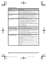 Предварительный просмотр 72 страницы Panasonic KX-TGE262C Operating Instructions Manual