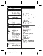 Предварительный просмотр 14 страницы Panasonic KX-TGE432 Operating Instructions Manual