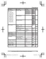 Предварительный просмотр 31 страницы Panasonic KX-TGE432 Operating Instructions Manual