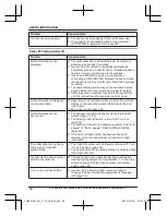 Предварительный просмотр 54 страницы Panasonic KX-TGE432 Operating Instructions Manual