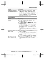 Предварительный просмотр 55 страницы Panasonic KX-TGE432 Operating Instructions Manual