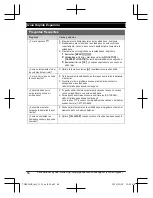 Предварительный просмотр 64 страницы Panasonic KX-TGE432 Operating Instructions Manual