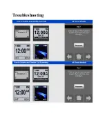 Preview for 1 page of Panasonic KX-TGE433B Troubleshooting Manual