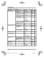 Предварительный просмотр 24 страницы Panasonic KX-TGE610HK Operating Instructions Manual