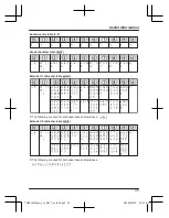 Предварительный просмотр 35 страницы Panasonic KX-TGE610HK Operating Instructions Manual