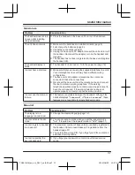 Предварительный просмотр 37 страницы Panasonic KX-TGE610HK Operating Instructions Manual