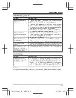 Предварительный просмотр 39 страницы Panasonic KX-TGE610HK Operating Instructions Manual