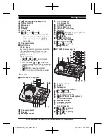 Предварительный просмотр 15 страницы Panasonic KX-TGE662 Operating Instructions Manual