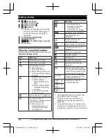 Предварительный просмотр 16 страницы Panasonic KX-TGE662 Operating Instructions Manual