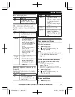 Предварительный просмотр 17 страницы Panasonic KX-TGE662 Operating Instructions Manual