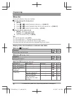 Предварительный просмотр 44 страницы Panasonic KX-TGE662 Operating Instructions Manual