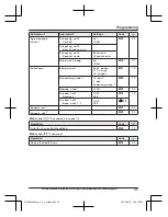 Предварительный просмотр 45 страницы Panasonic KX-TGE662 Operating Instructions Manual