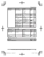 Предварительный просмотр 47 страницы Panasonic KX-TGE662 Operating Instructions Manual