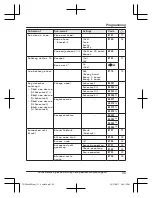 Предварительный просмотр 49 страницы Panasonic KX-TGE662 Operating Instructions Manual